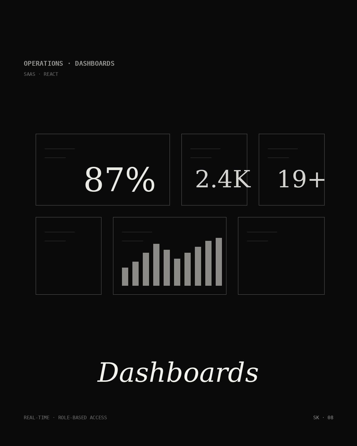 DATA DASHBOARDS
