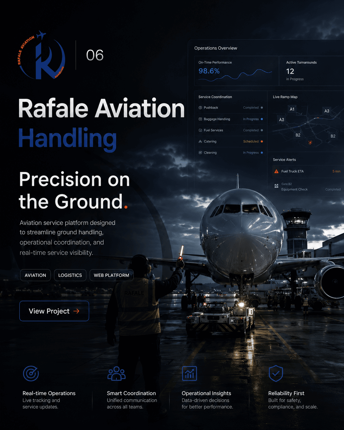 Rafale Aviation Handling — Aviation · Logistics