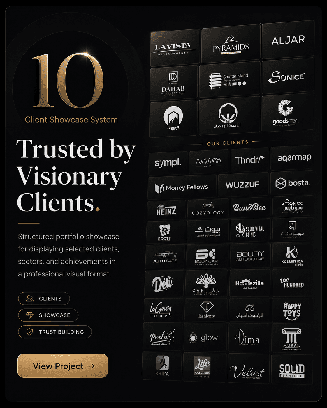 Client Showcase System — Showcase · Trust